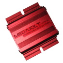 Megajolt